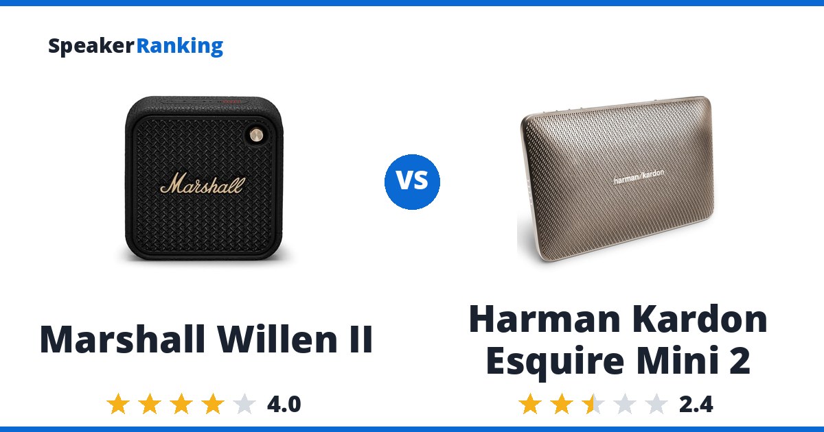 Marshall Willen II vs Harman Kardon Esquire Mini 2