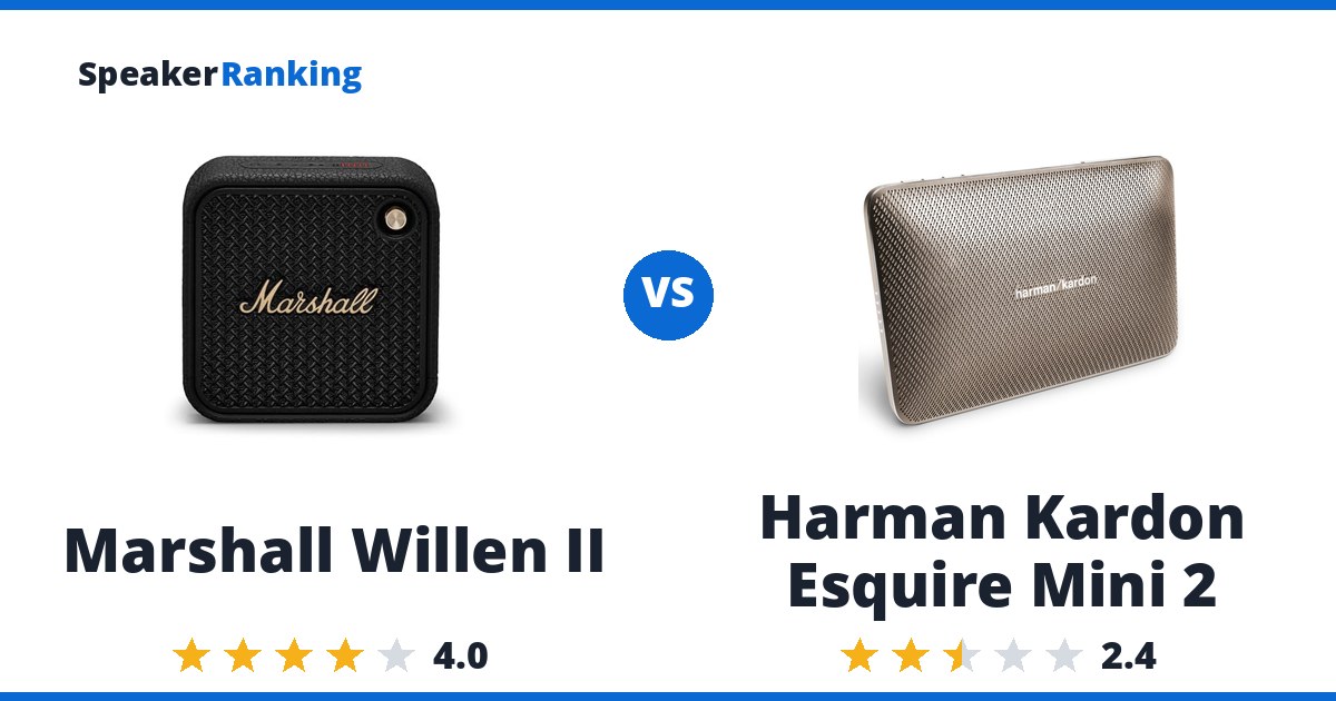 Marshall Willen II vs Harman Kardon Esquire Mini 2