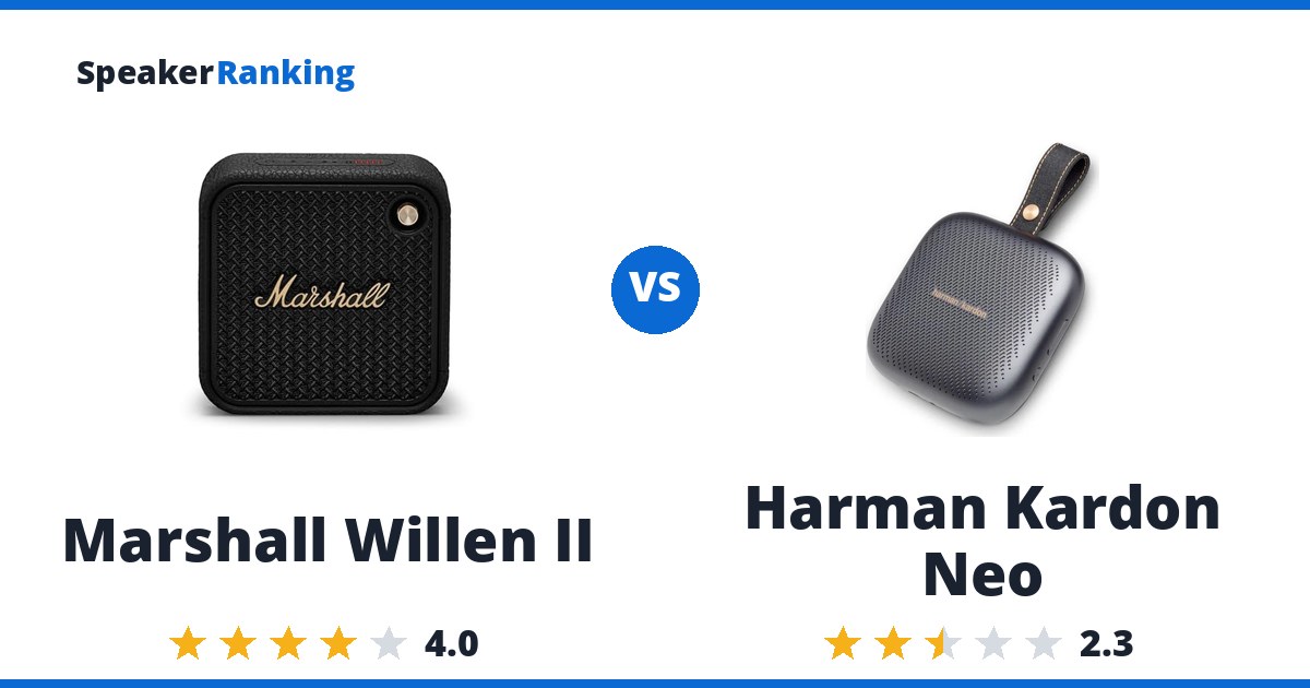 Marshall Willen II vs Harman Kardon Neo
