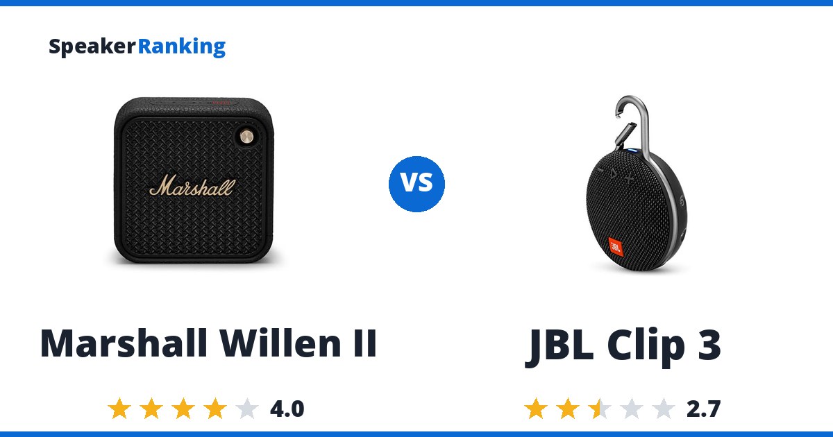 Marshall Willen II vs JBL Clip 3