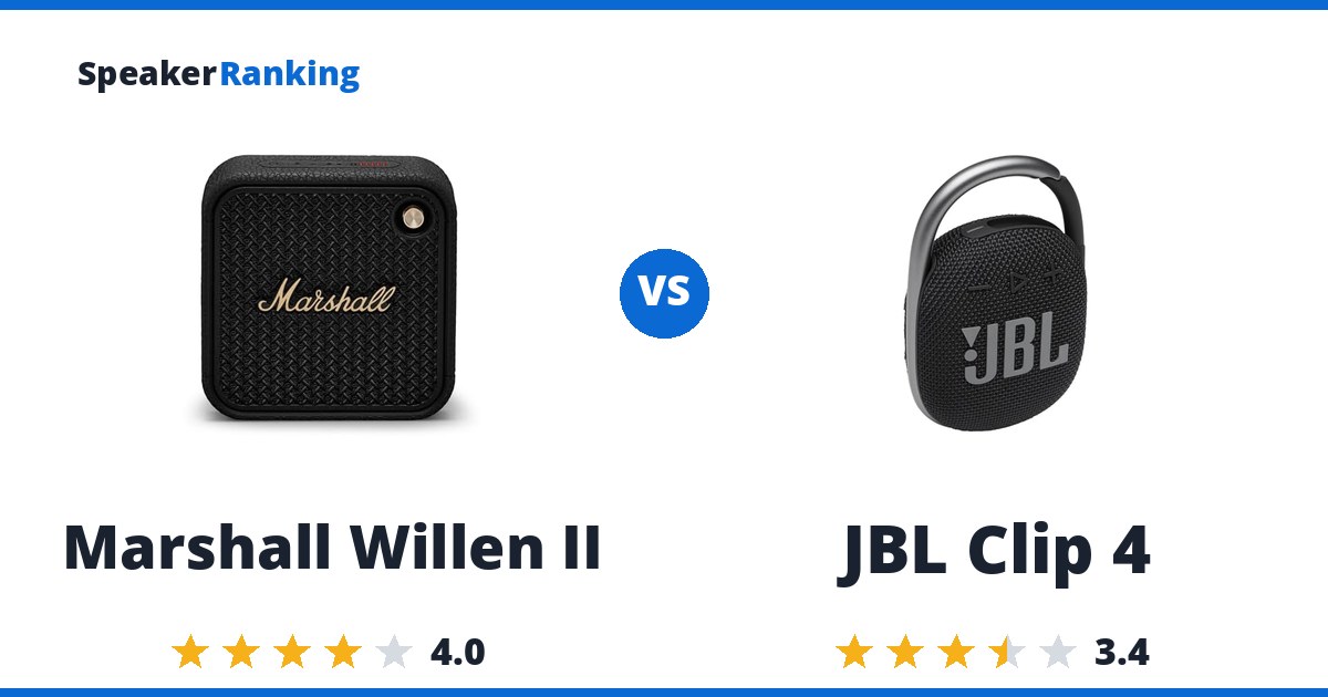 Marshall Willen II vs JBL Clip 4