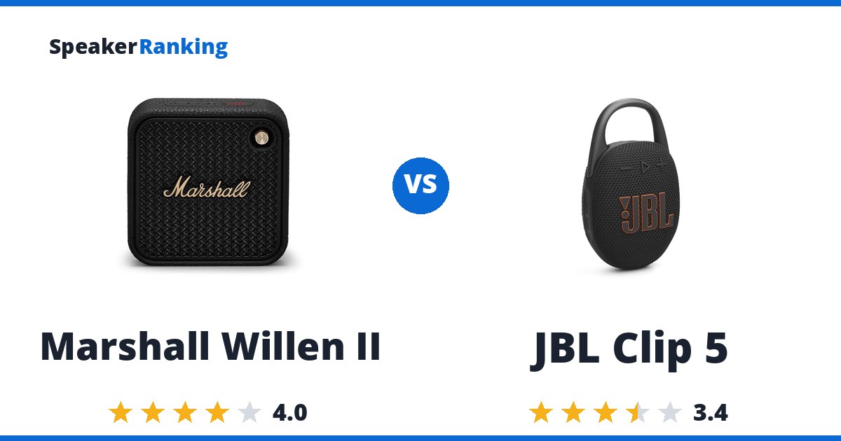 Marshall Willen II vs JBL Clip 5