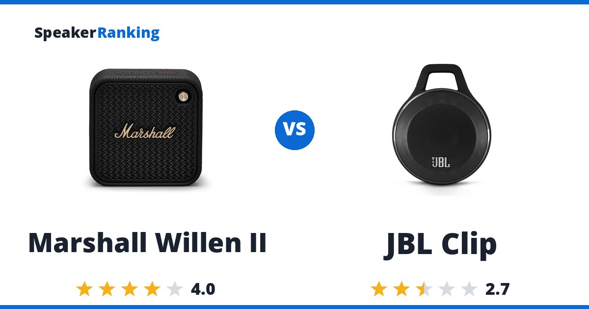 Marshall Willen II vs JBL Clip