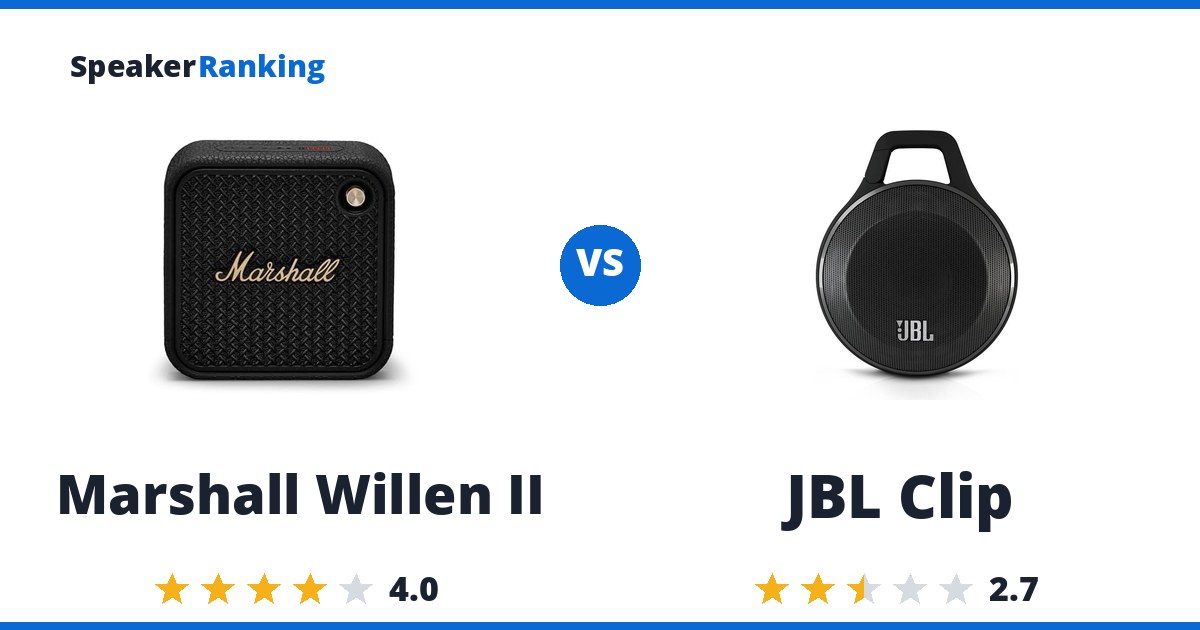 Marshall Willen II vs JBL Clip