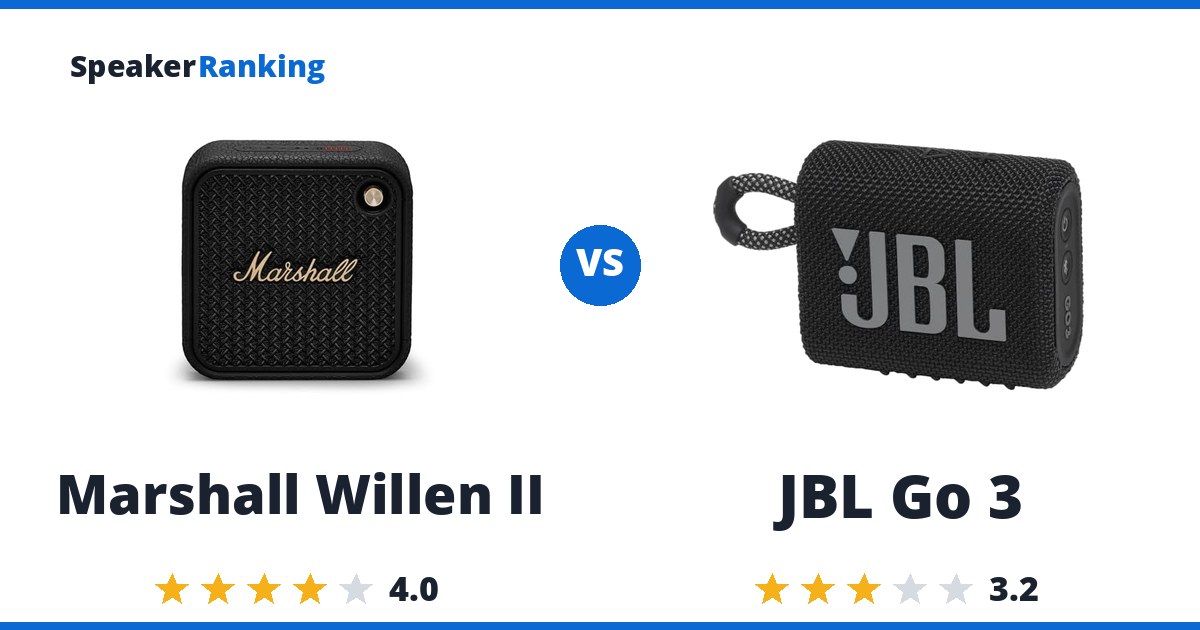 Marshall Willen II vs JBL Go 3