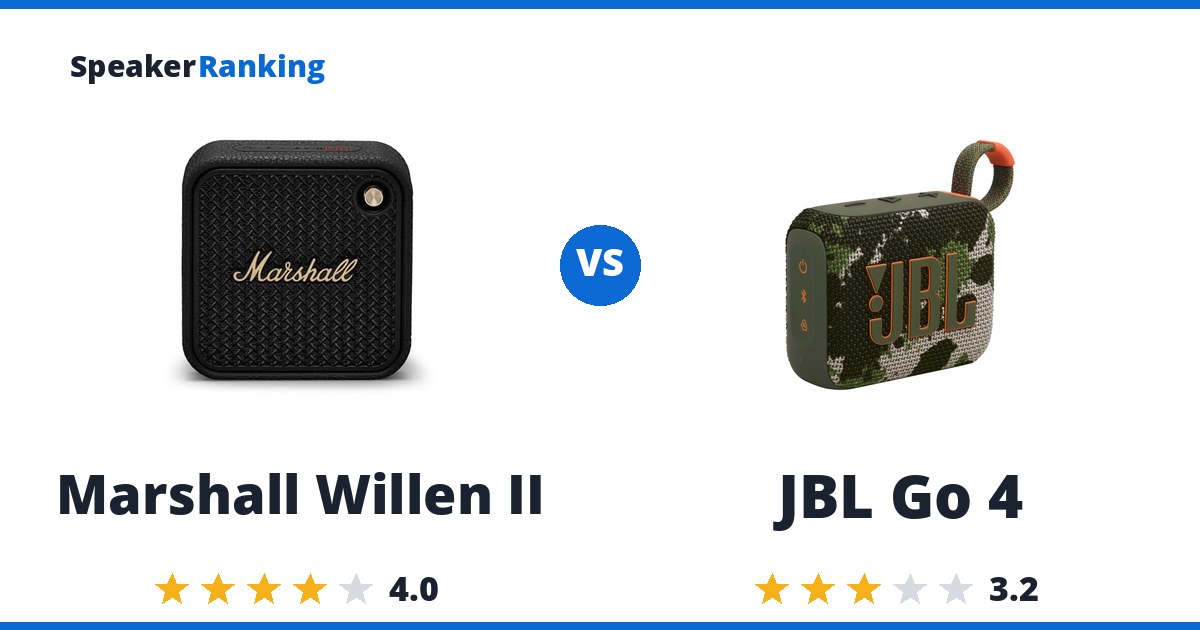 Marshall Willen II vs JBL Go 4