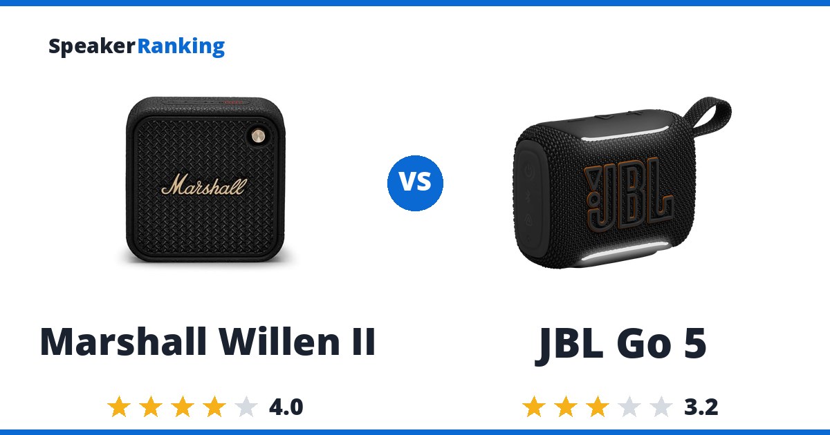 Marshall Willen II vs JBL Go 5