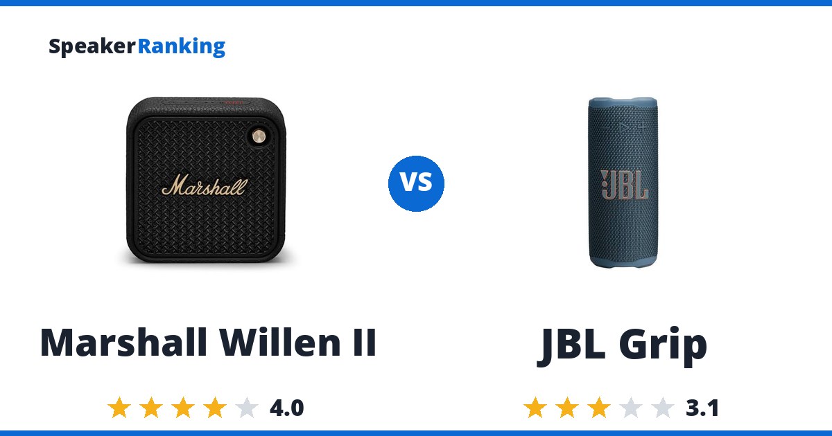 Marshall Willen II vs JBL Grip