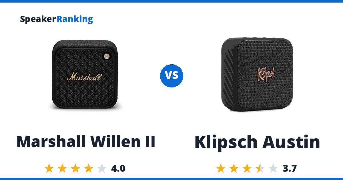 Marshall Willen II vs Klipsch Austin