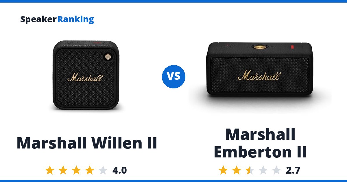 Marshall Willen II vs Marshall Emberton II
