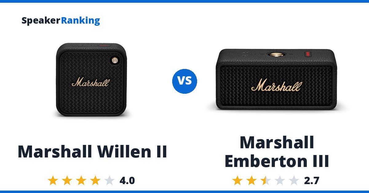 Marshall Willen II vs Marshall Emberton III