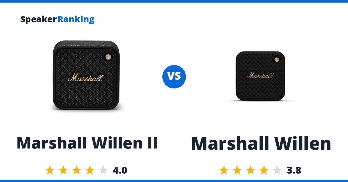 Marshall Willen II vs Marshall Willen