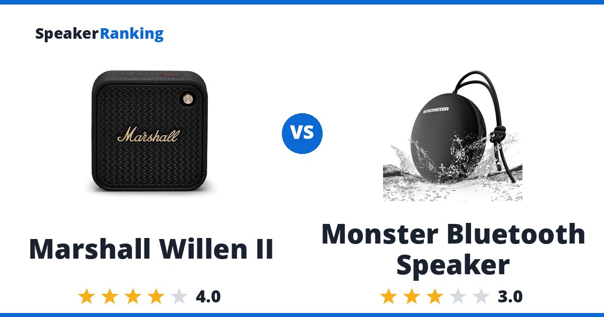 Marshall Willen II vs Monster Bluetooth Speaker