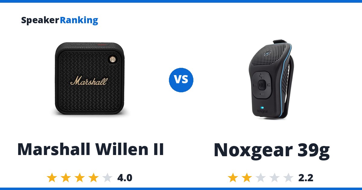 Marshall Willen II vs Noxgear 39g