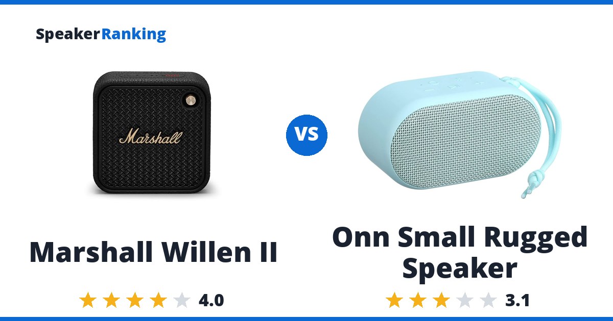 Marshall Willen II vs Onn Small Rugged Speaker