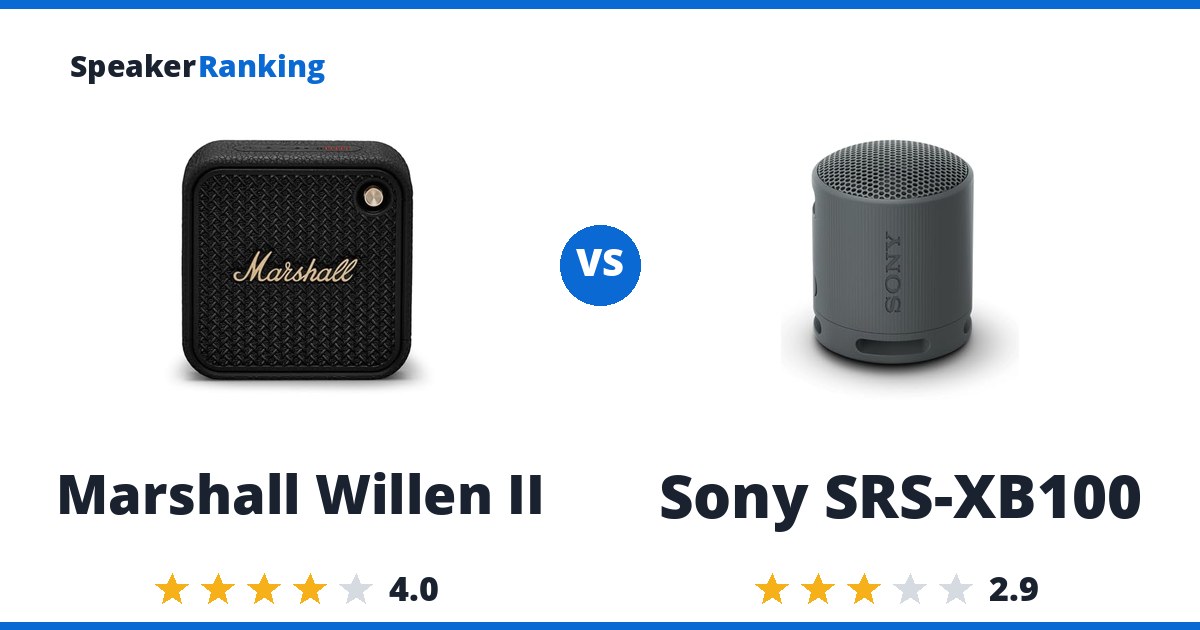 Marshall Willen II vs Sony SRS-XB100
