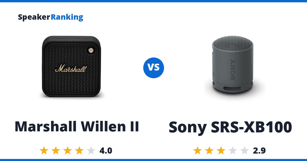 Marshall Willen II vs Sony SRS-XB100