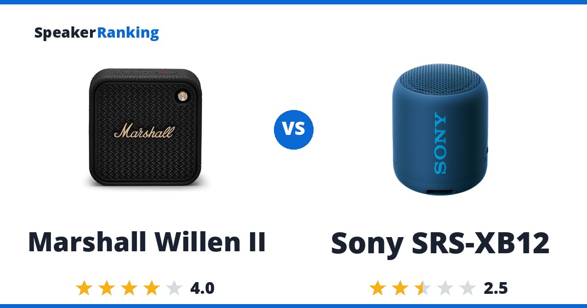 Marshall Willen II vs Sony SRS-XB12