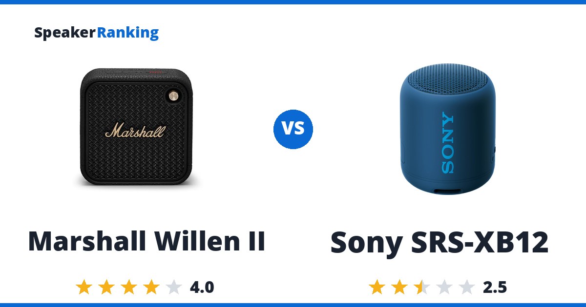 Marshall Willen II vs Sony SRS-XB12