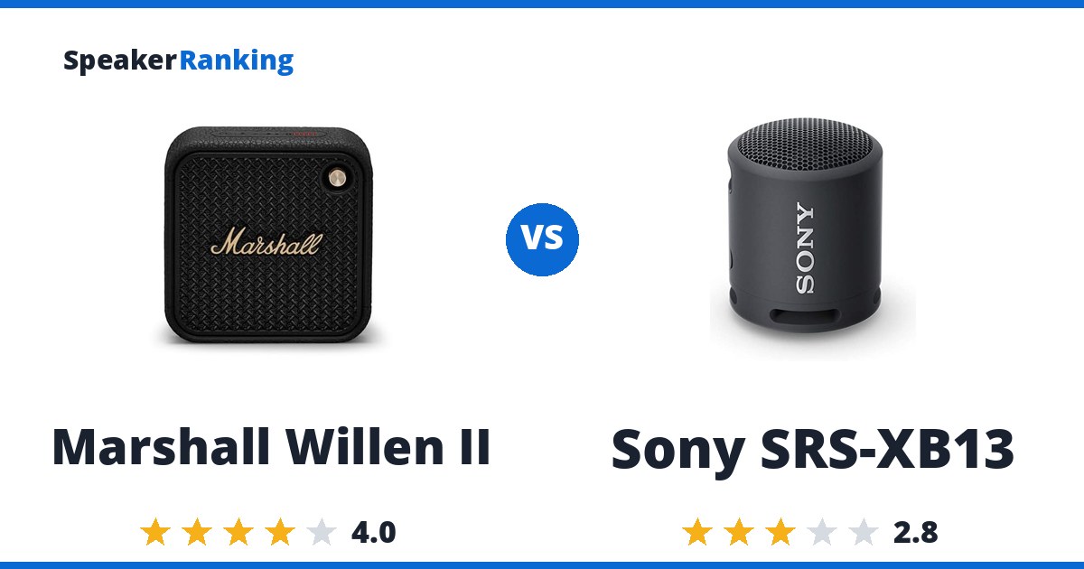 Marshall Willen II vs Sony SRS-XB13