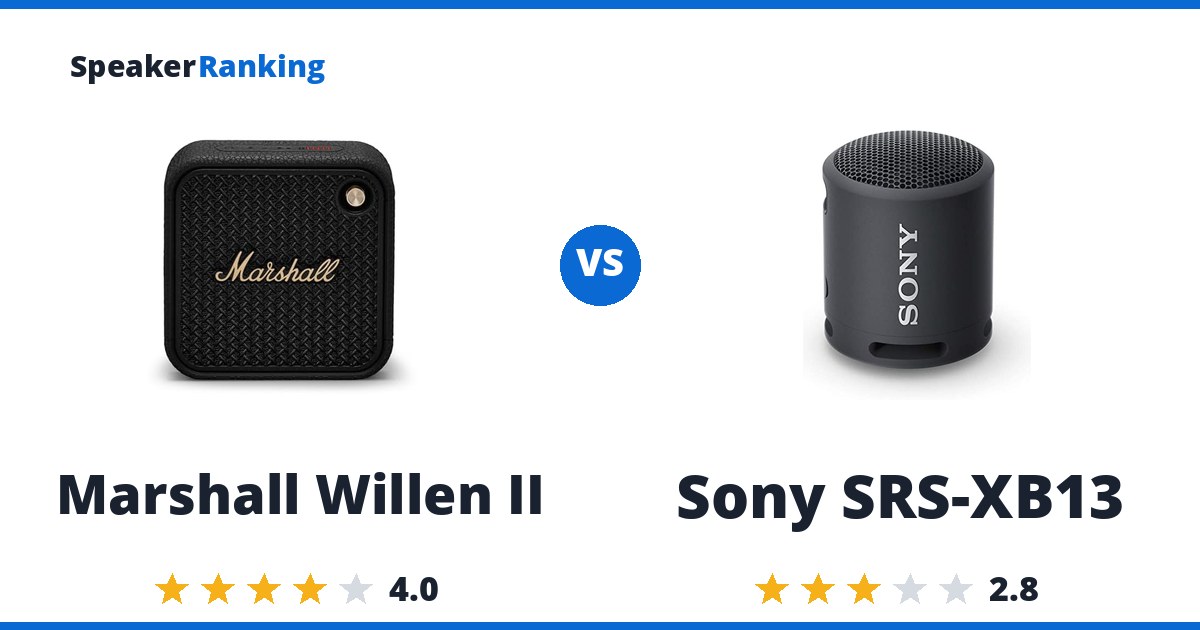 Marshall Willen II vs Sony SRS-XB13