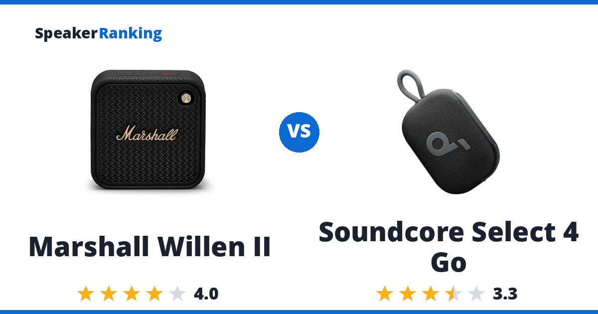 Marshall Willen II vs Soundcore Select 4 Go