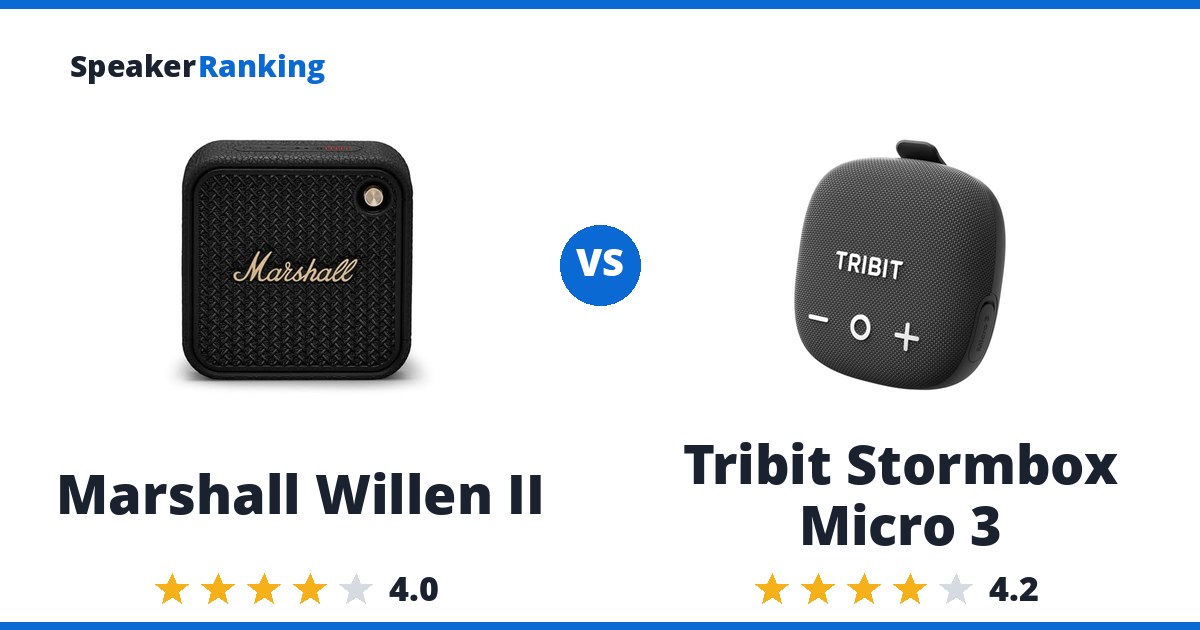 Marshall Willen II vs Tribit Stormbox Micro 3