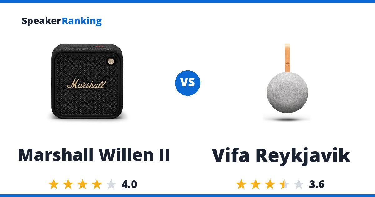 Marshall Willen II vs Vifa Reykjavik