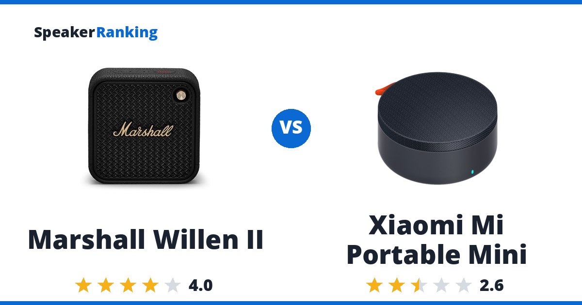 Marshall Willen II vs Xiaomi Mi Portable Mini