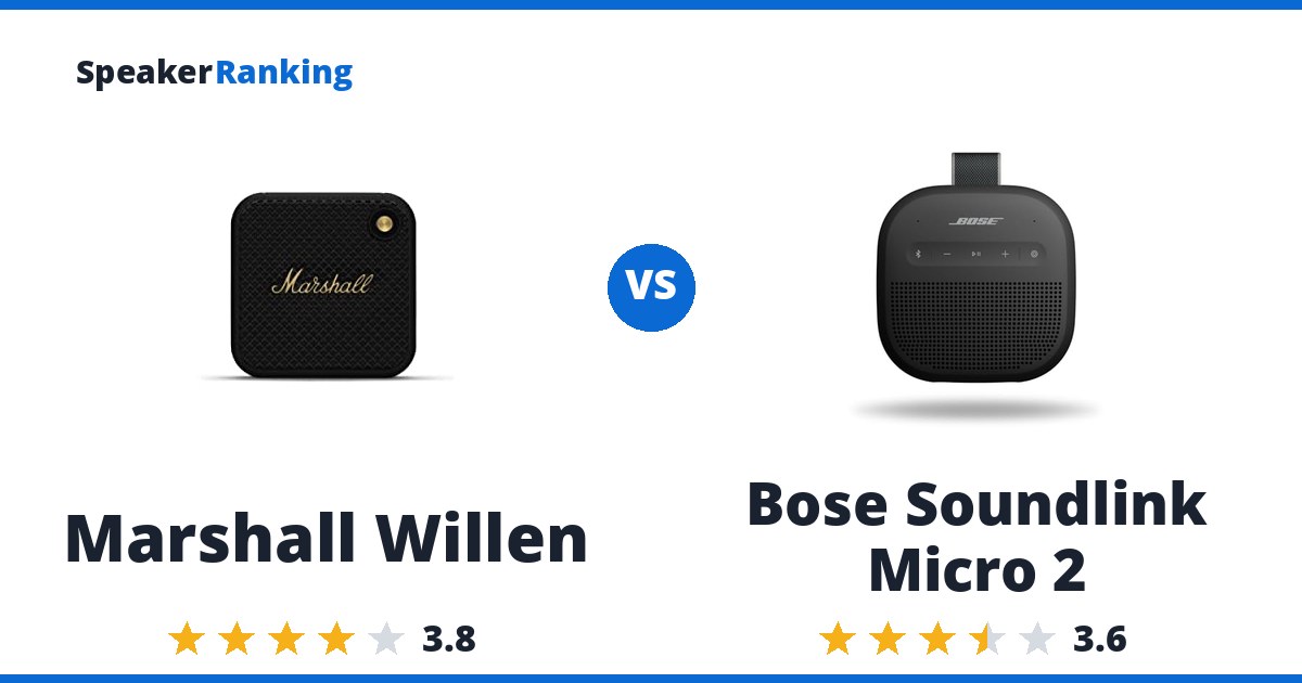 Marshall Willen vs Bose Soundlink Micro 2