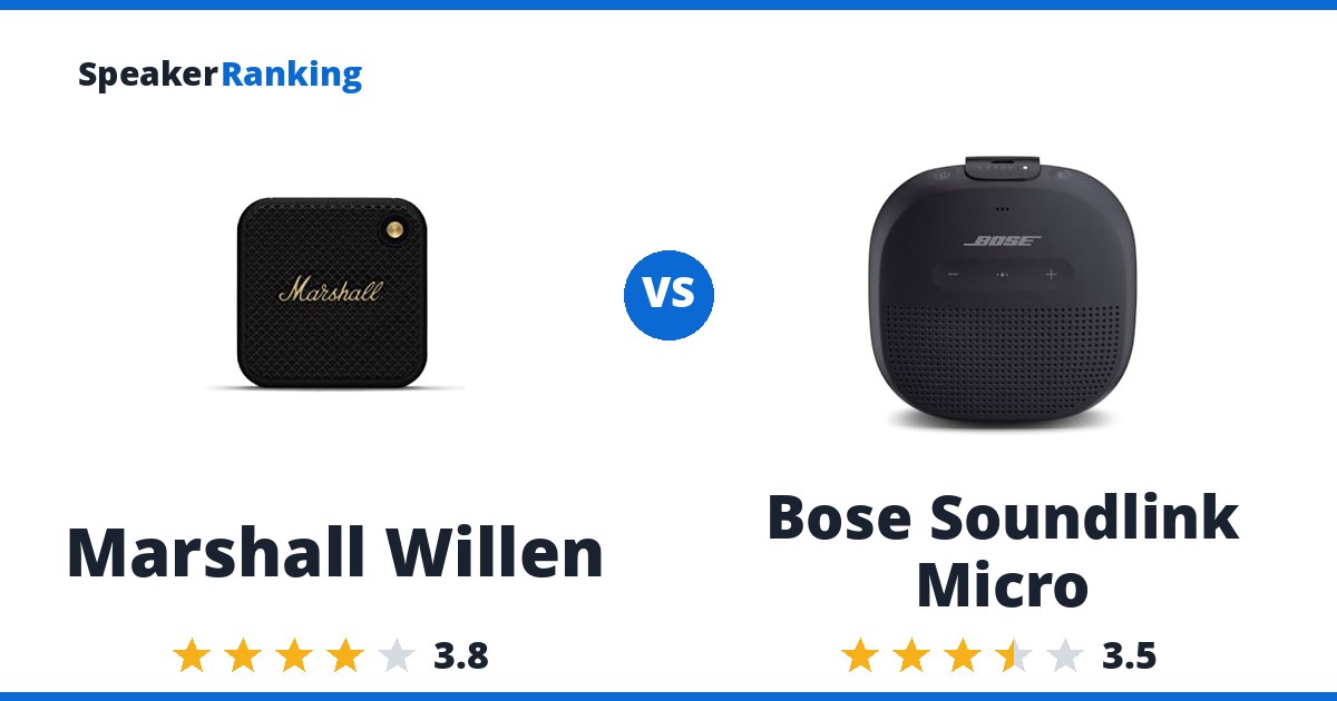 Marshall Willen vs Bose Soundlink Micro