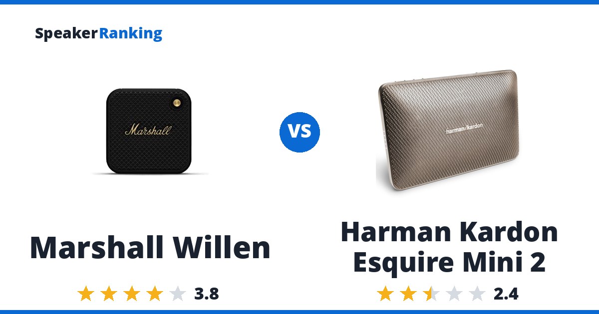 Marshall Willen vs Harman Kardon Esquire Mini 2