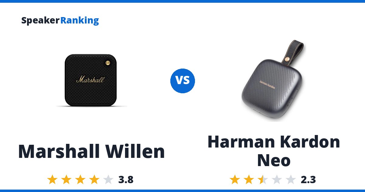Marshall Willen vs Harman Kardon Neo