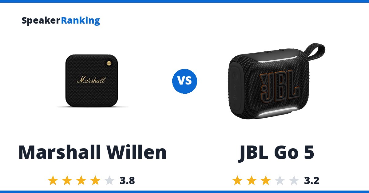Marshall Willen vs JBL Go 5