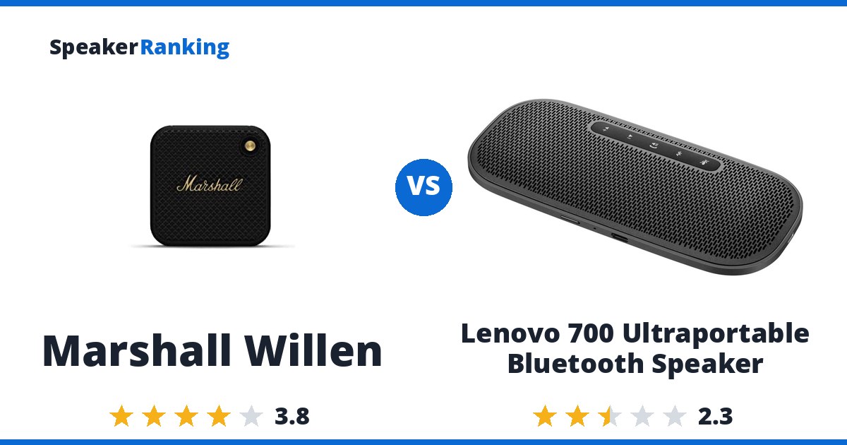 Marshall Willen vs Lenovo 700 Ultraportable Bluetooth Speaker