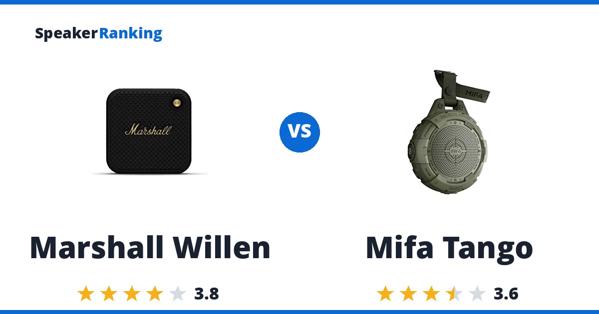 Marshall Willen vs Mifa Tango