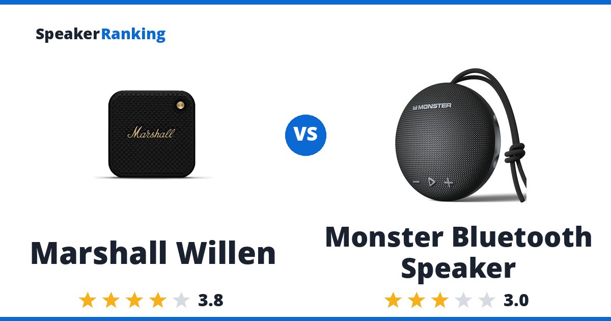 Marshall Willen vs Monster Bluetooth Speaker