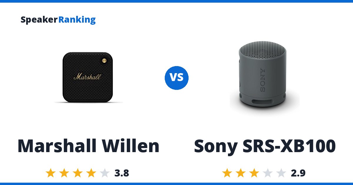 Marshall Willen vs Sony SRS-XB100