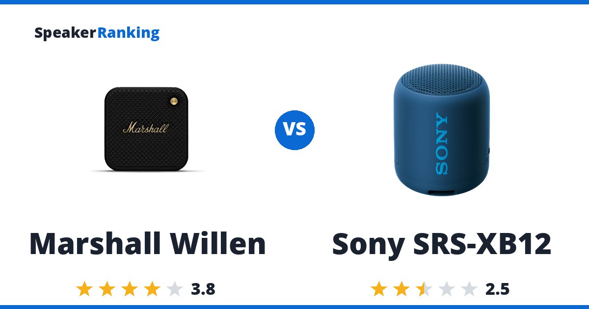 Marshall Willen vs Sony SRS-XB12