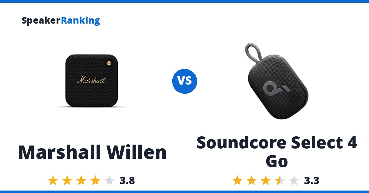 Marshall Willen vs Soundcore Select 4 Go