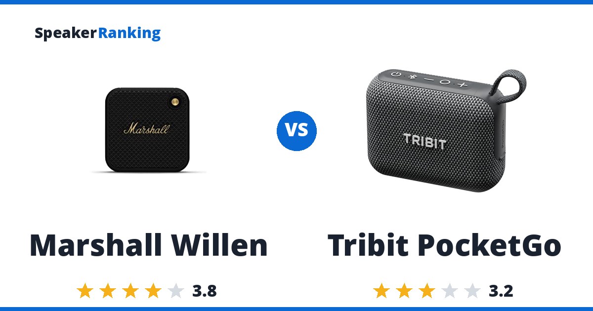 Marshall Willen vs Tribit PocketGo
