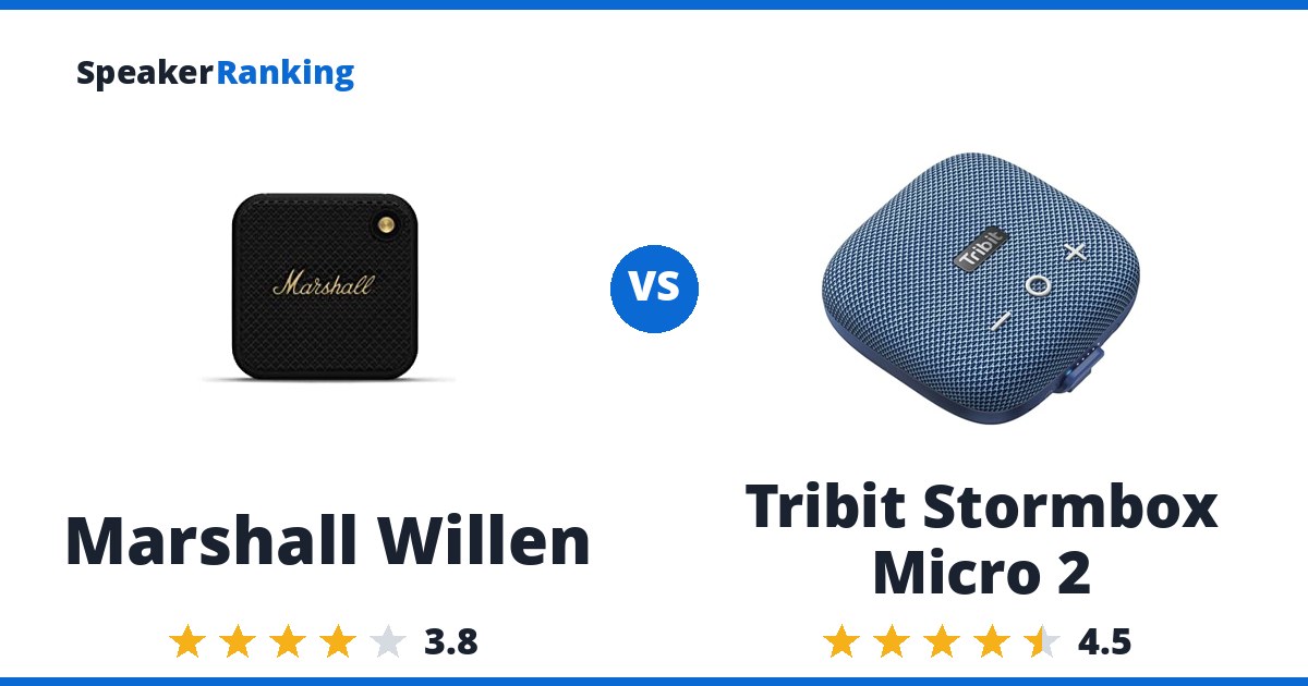 Marshall Willen vs Tribit Stormbox Micro 2