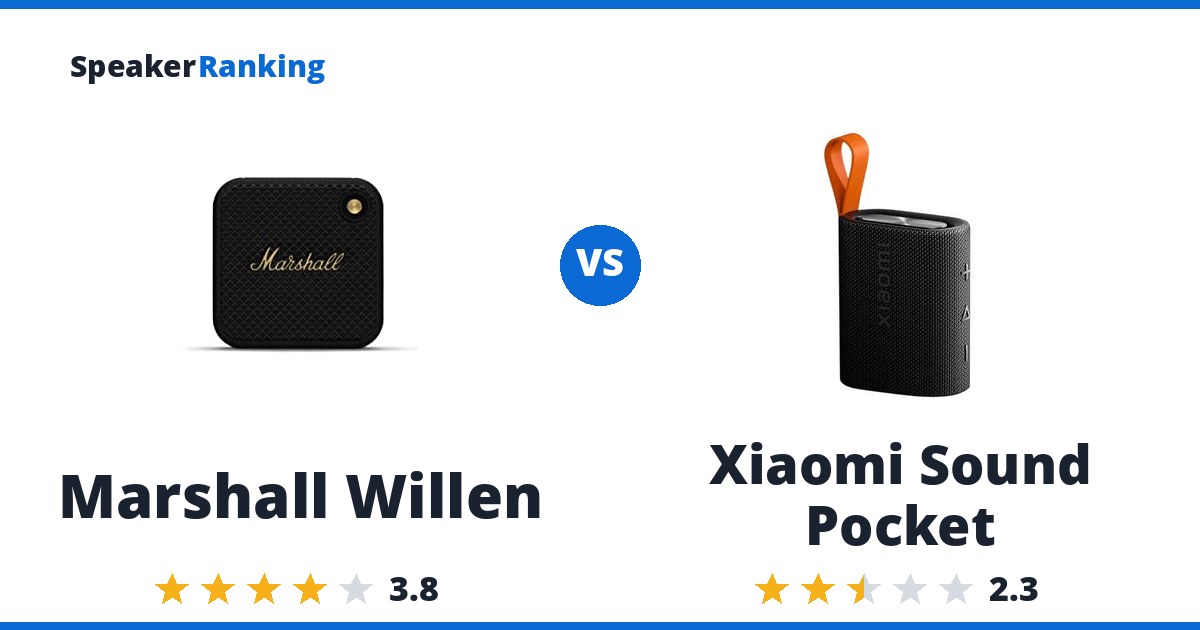 Marshall Willen vs Xiaomi Sound Pocket