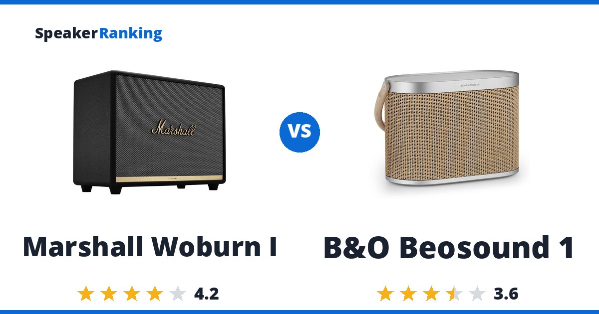 Marshall Woburn I vs B&O Beosound 1
