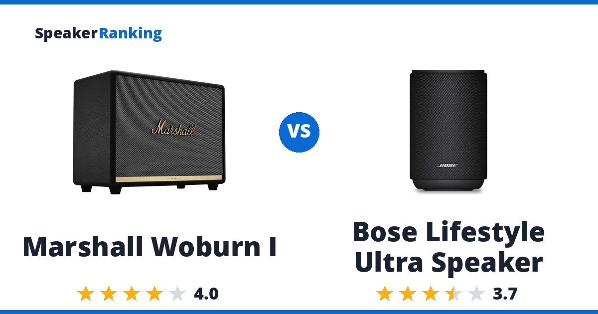 Marshall Woburn I vs Bose Lifestyle Ultra Speaker