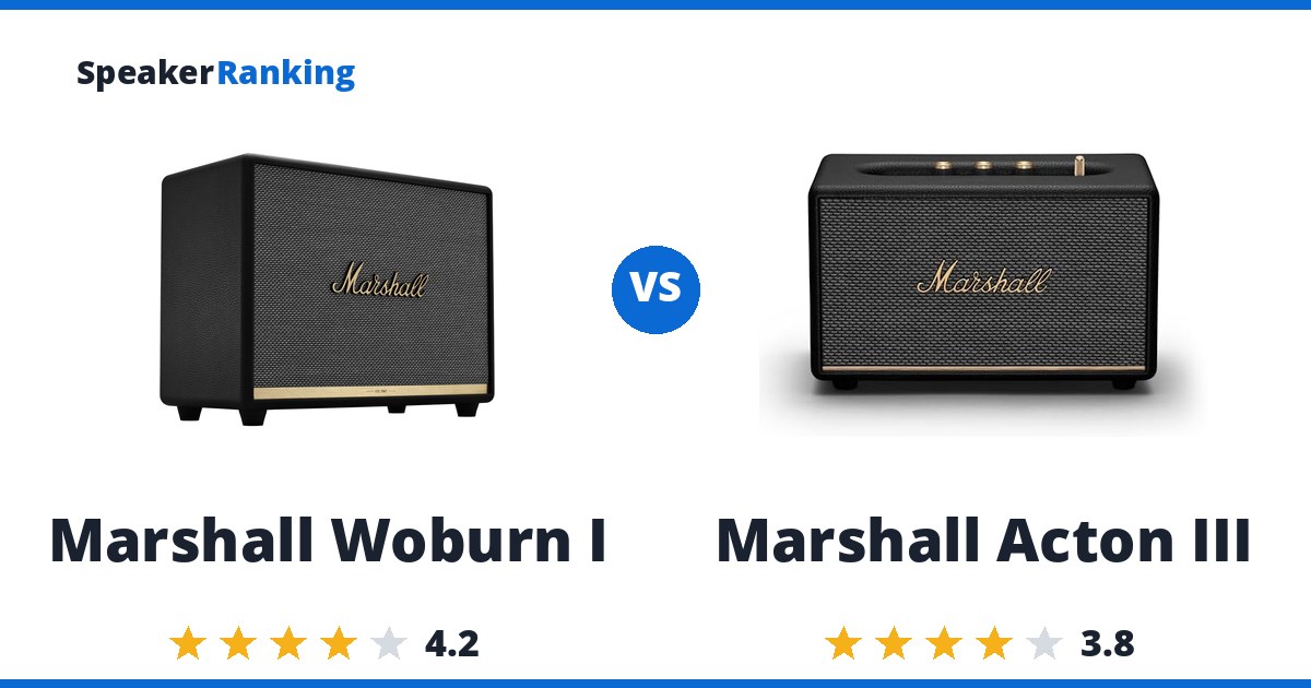 Marshall Woburn I vs Marshall Acton III