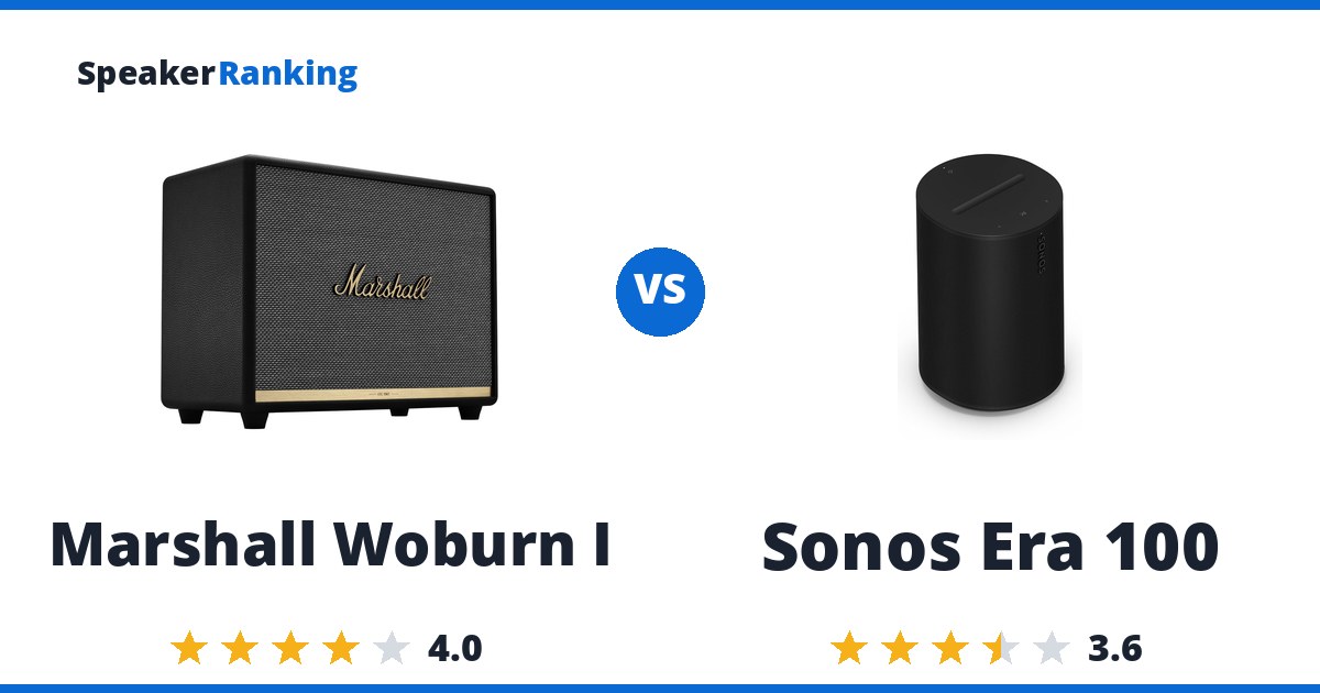 Marshall Woburn I vs Sonos Era 100