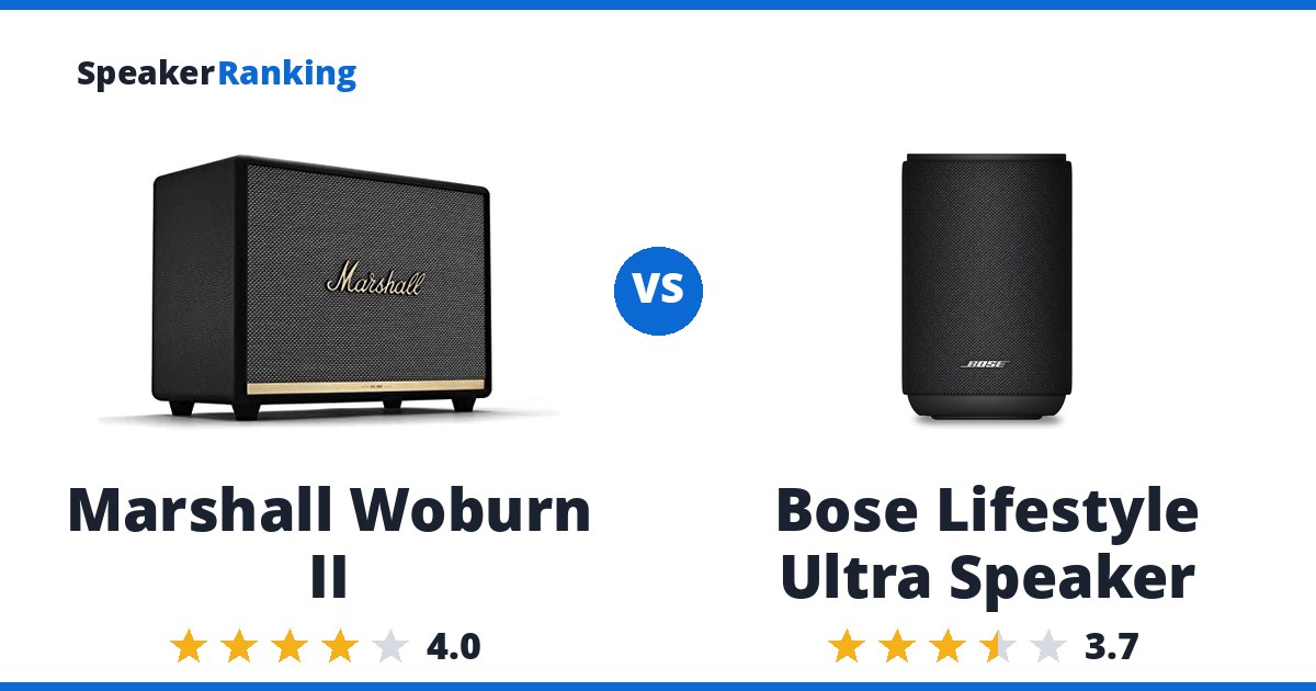 Marshall Woburn II vs Bose Lifestyle Ultra Speaker