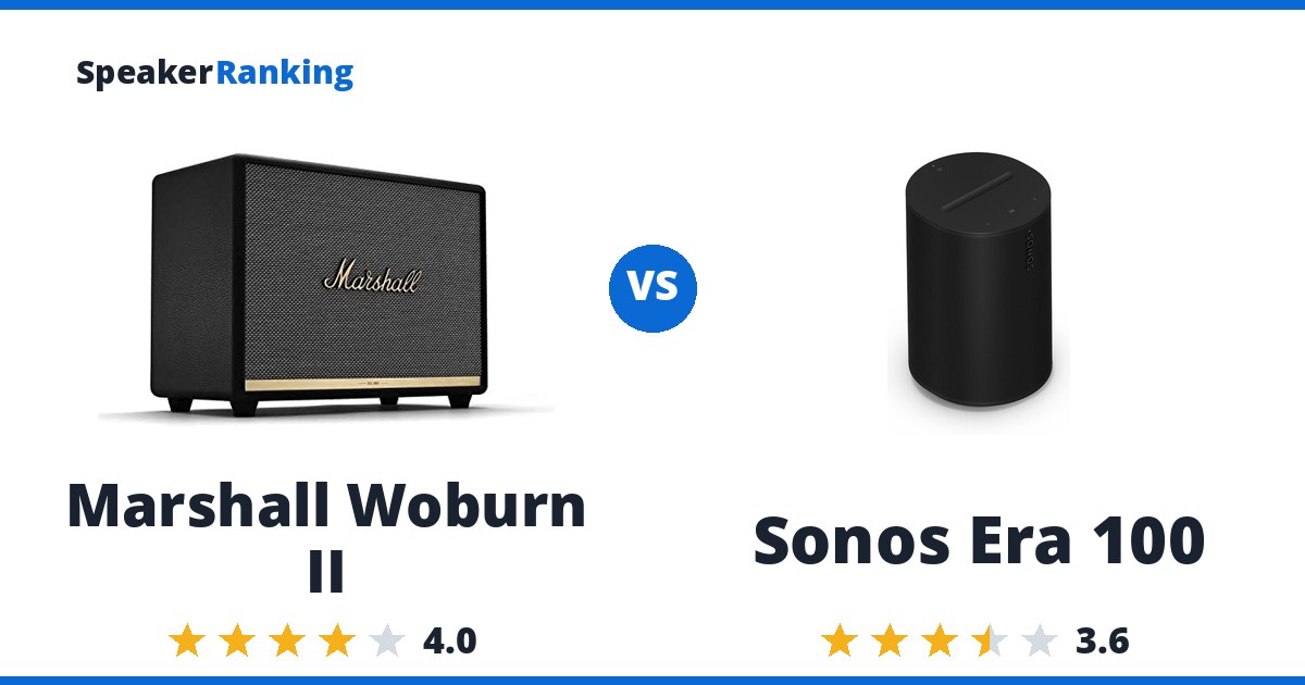 Marshall Woburn II vs Sonos Era 100