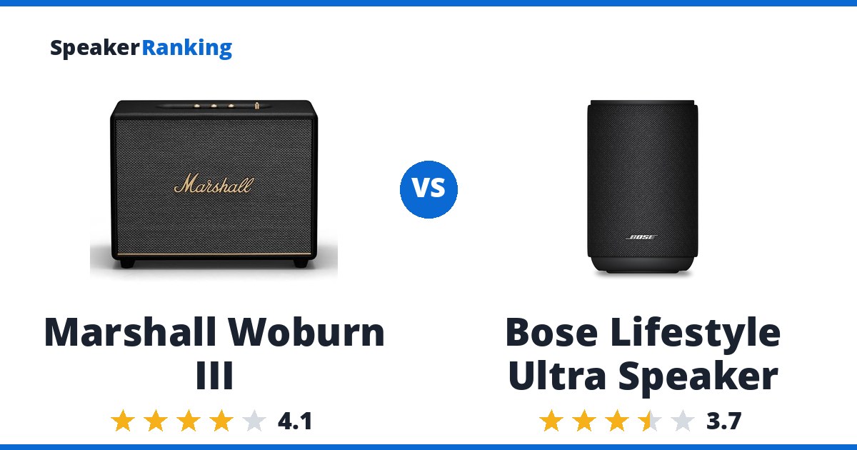 Marshall Woburn III vs Bose Lifestyle Ultra Speaker